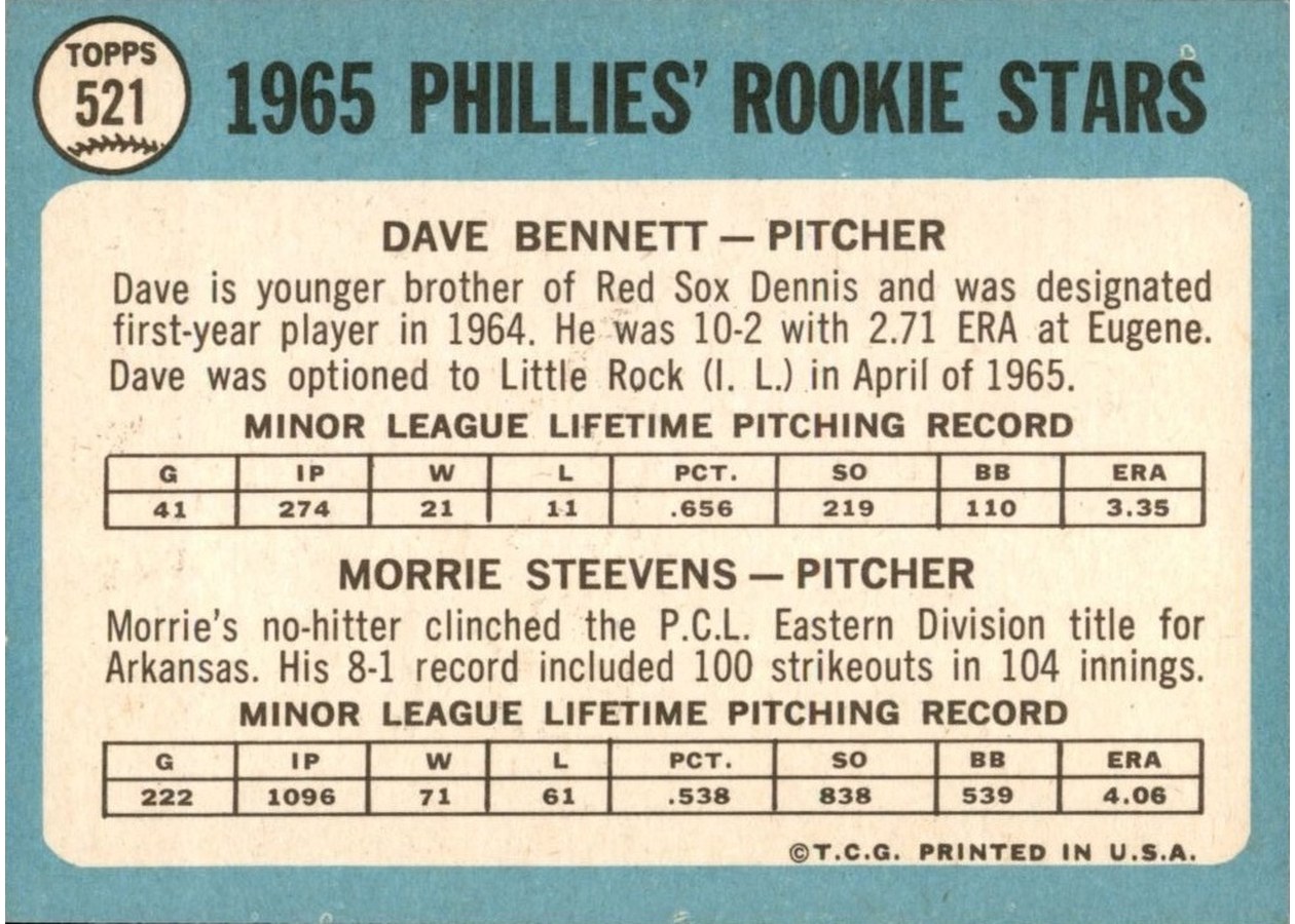 1965 Topps #521 Phillies 1965 Rookie Stars card back