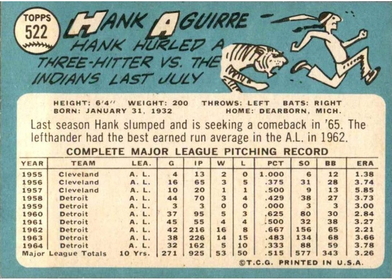 1965 Topps #522 Hank Aguirre card back