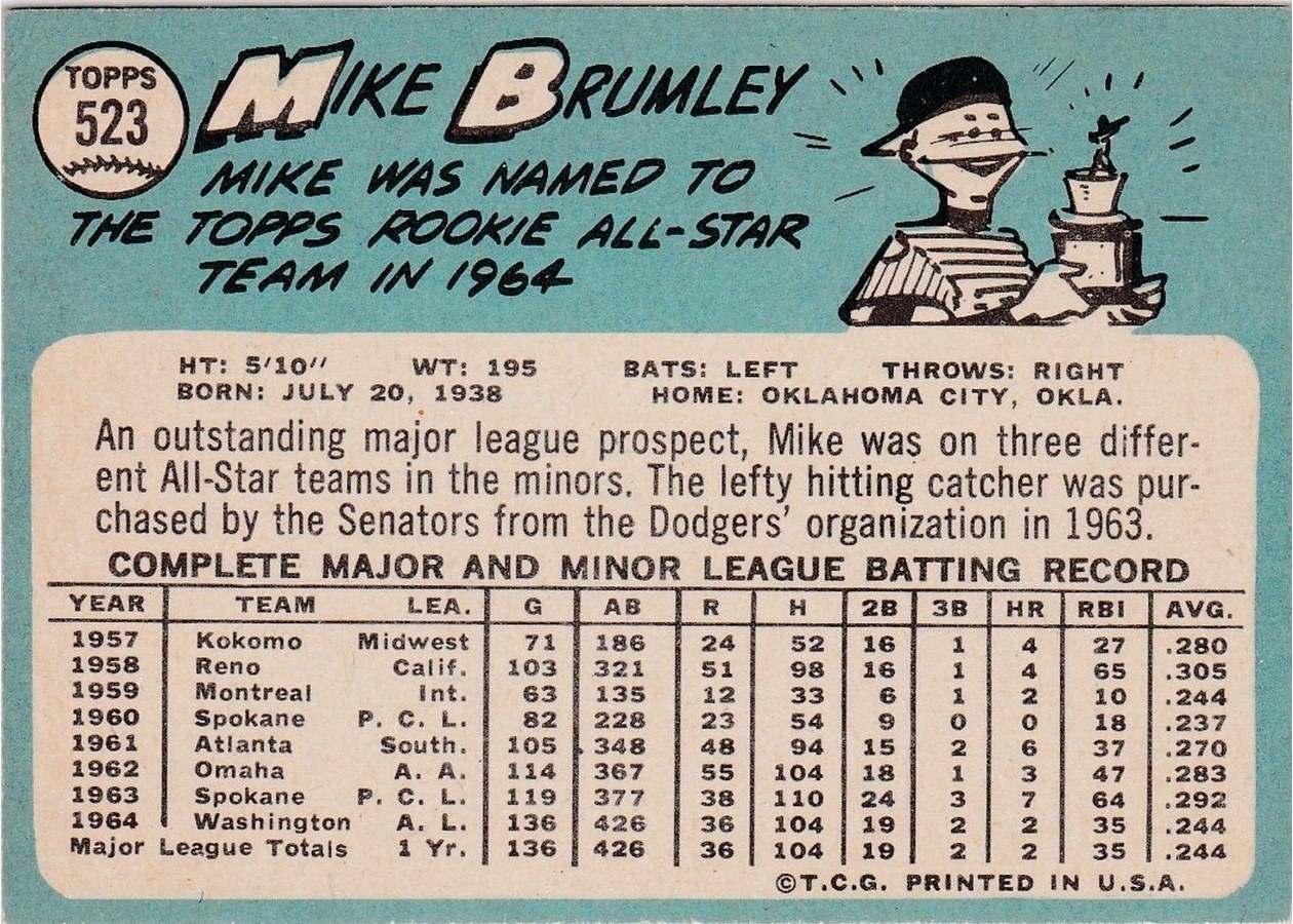1965 Topps #523 Mike Brumley card back