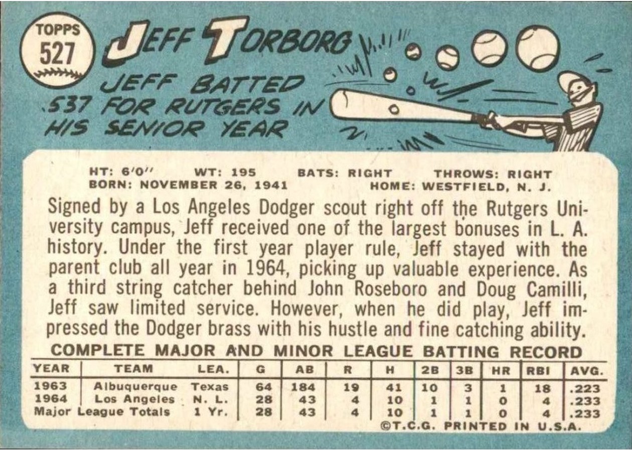 1965 Topps #527 Jeff Torborg card back
