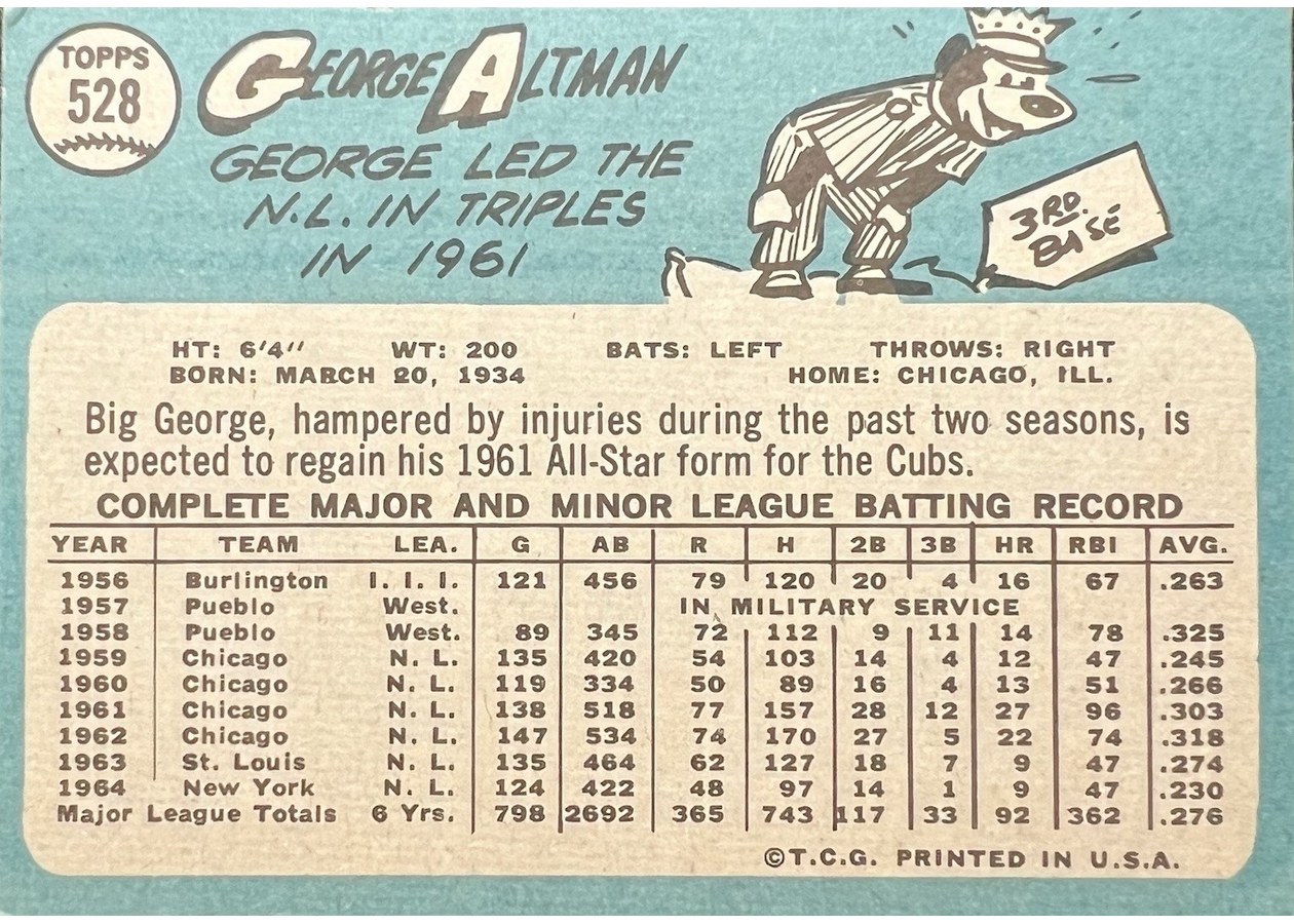 1965 Topps #528 George Altman card back