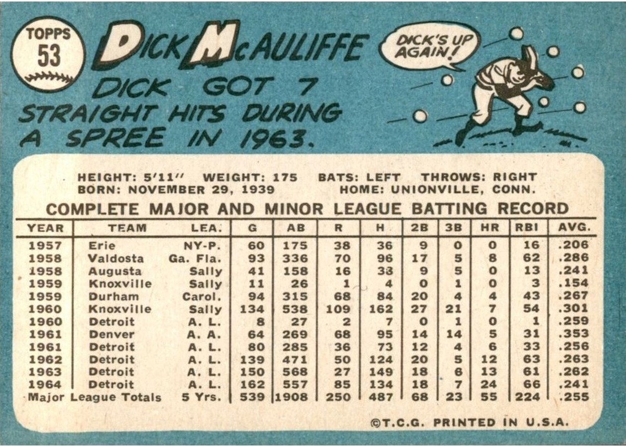 1965 Topps #53 Dick McAuliffe card back