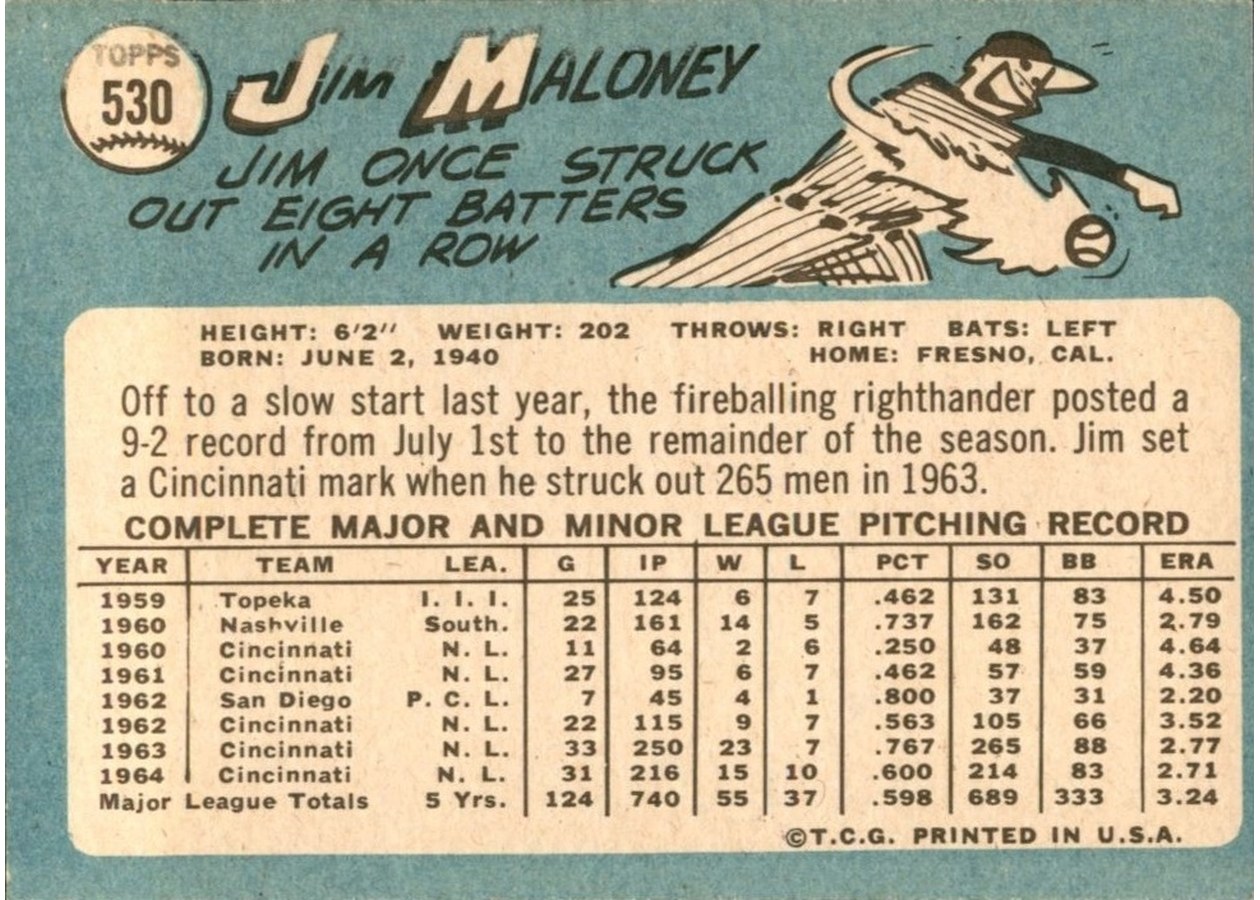 1965 Topps #530 Jim Maloney card back