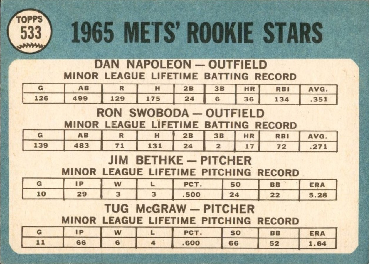 1965 Topps #533 Mets 1965 Rookie Stars card back