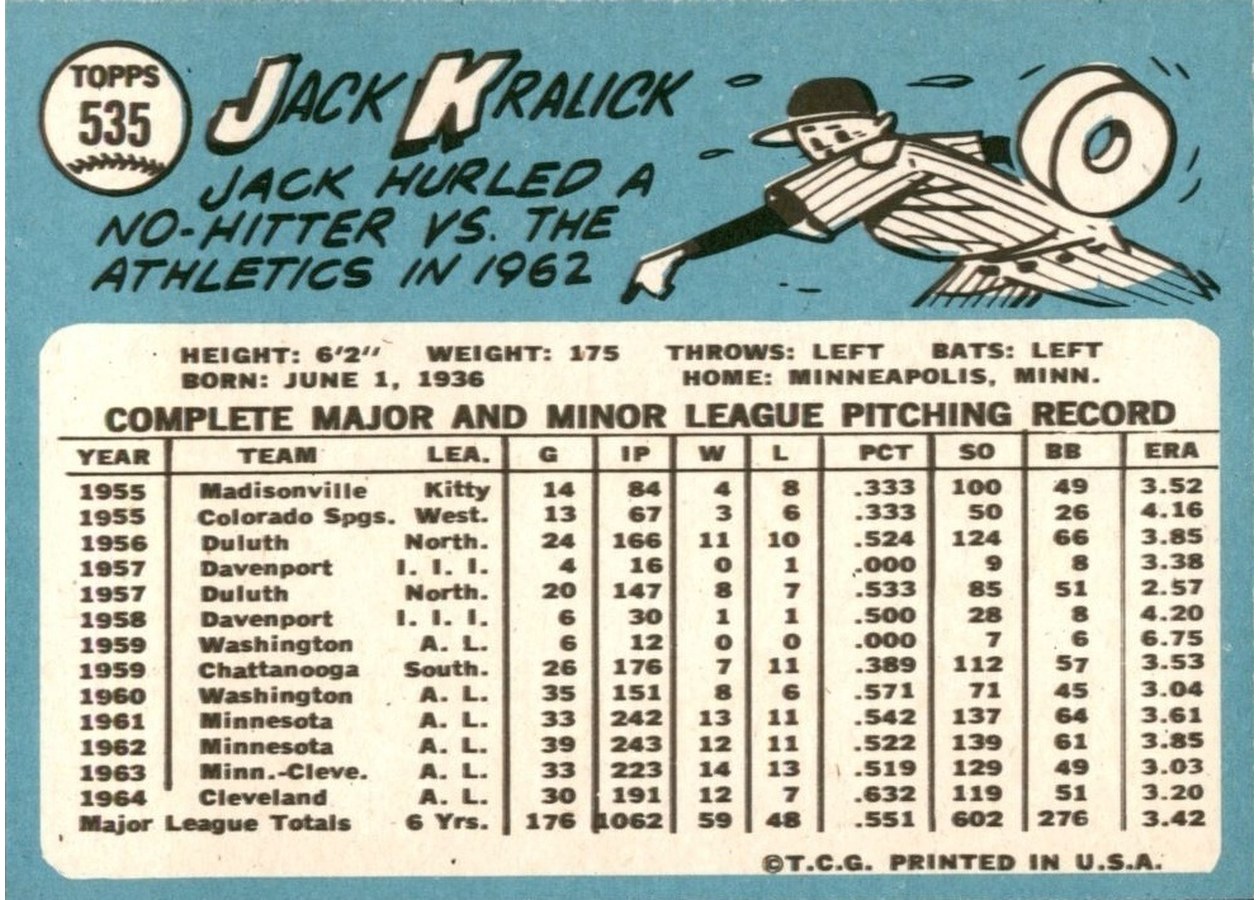 1965 Topps #535 Jack Kralick card back