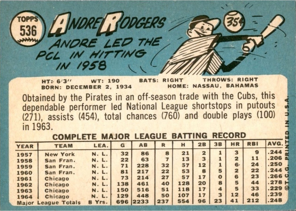 1965 Topps #536 Andre Rodgers card back