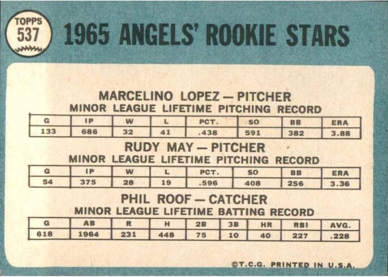 1965 Topps #537 Angels 1965 Rookie Stars card back