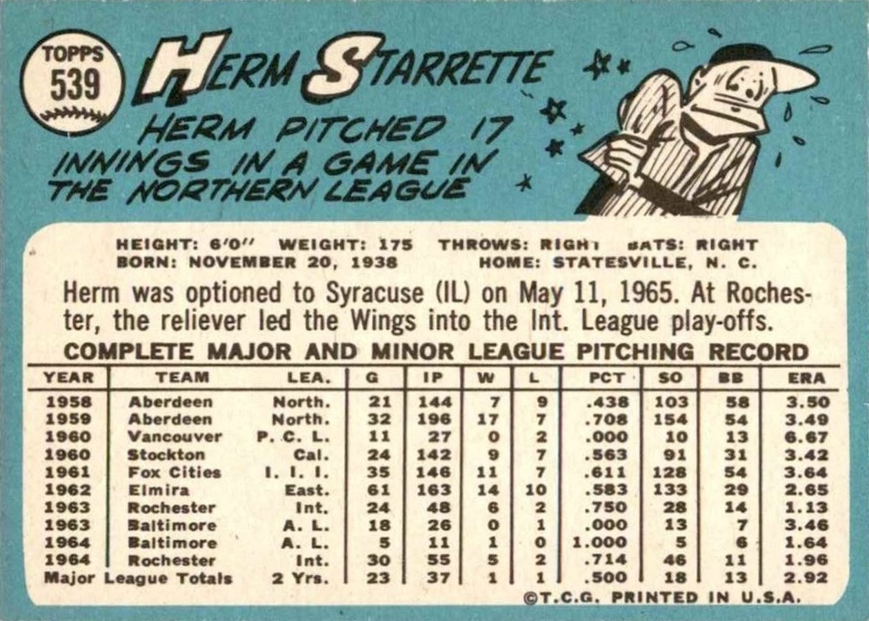 1965 Topps #539 Herm Starrette card back