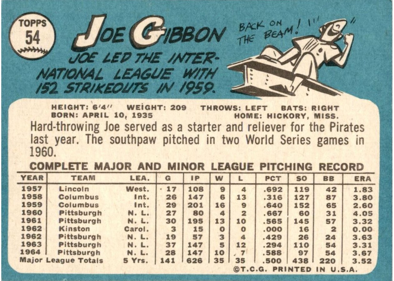 1965 Topps #54 Joe Gibbon card back