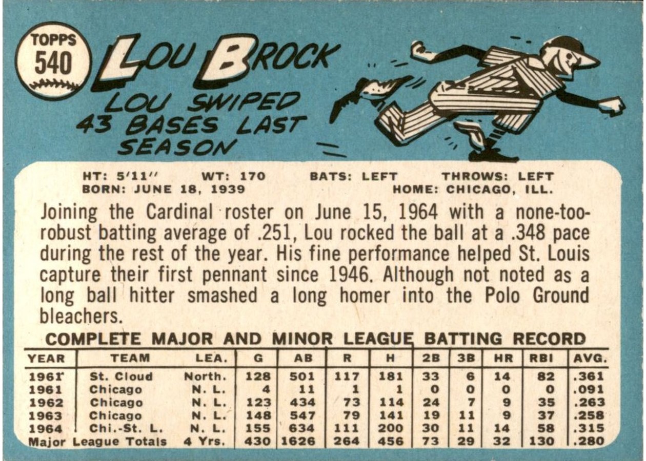 1965 Topps #540 Lou Brock card back
