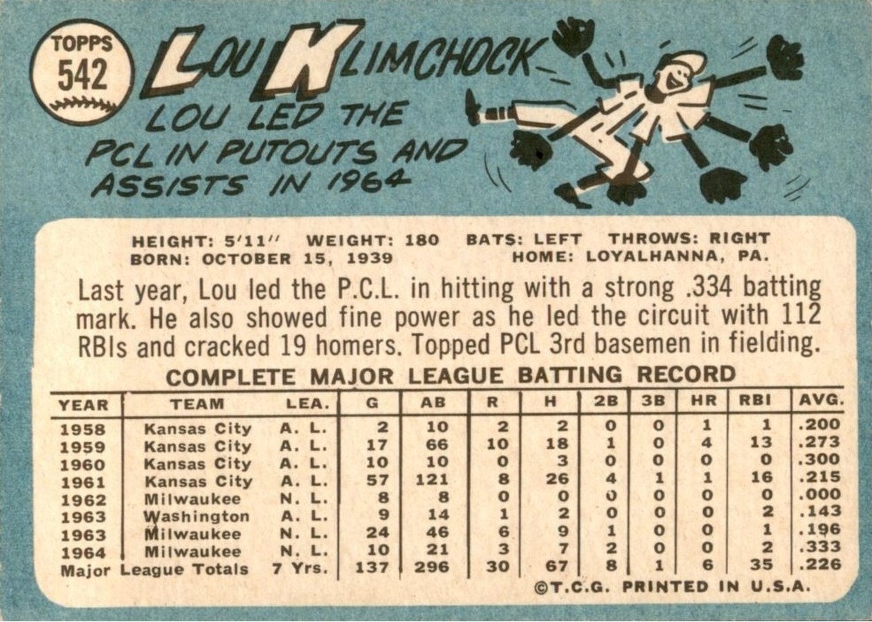 1965 Topps #542 Lou Klimchock card back