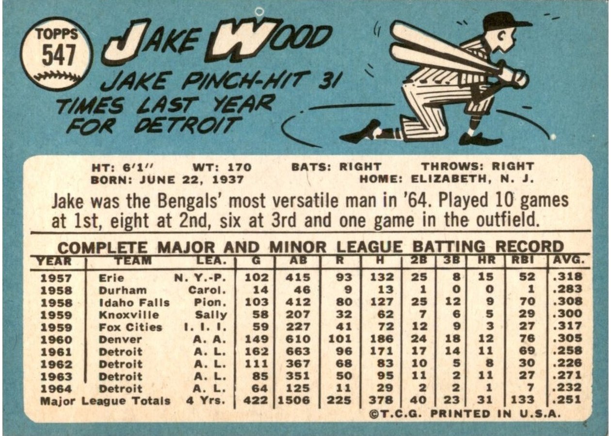 1965 Topps #547 Jake Wood card back