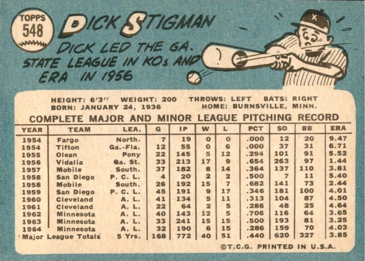 1965 Topps #548 Dick Stigman card back