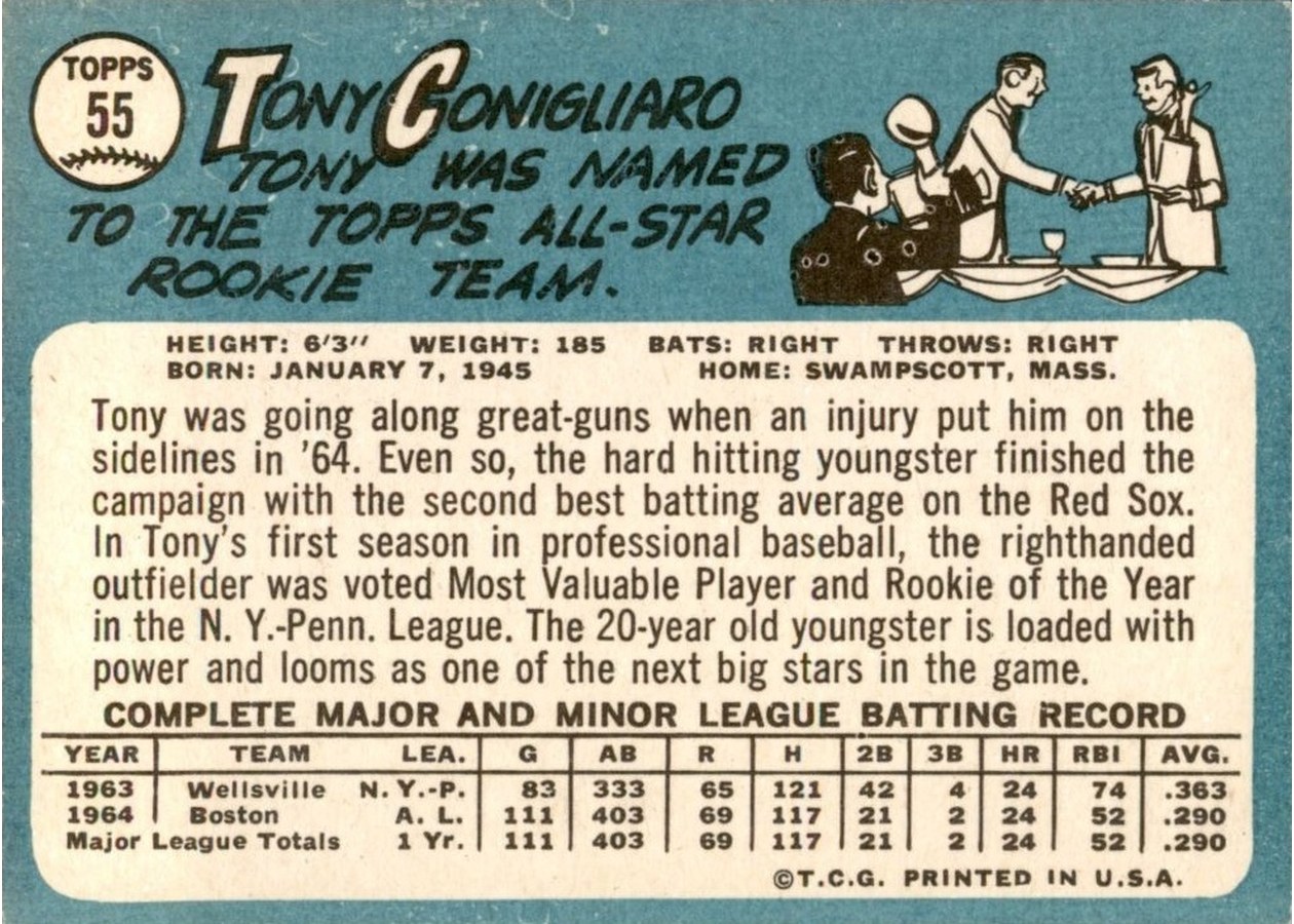 1965 Topps #55 Tony Conigliaro card back