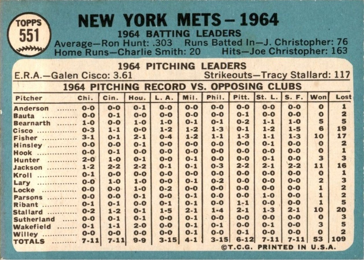 1965 Topps #551 New York Mets card back