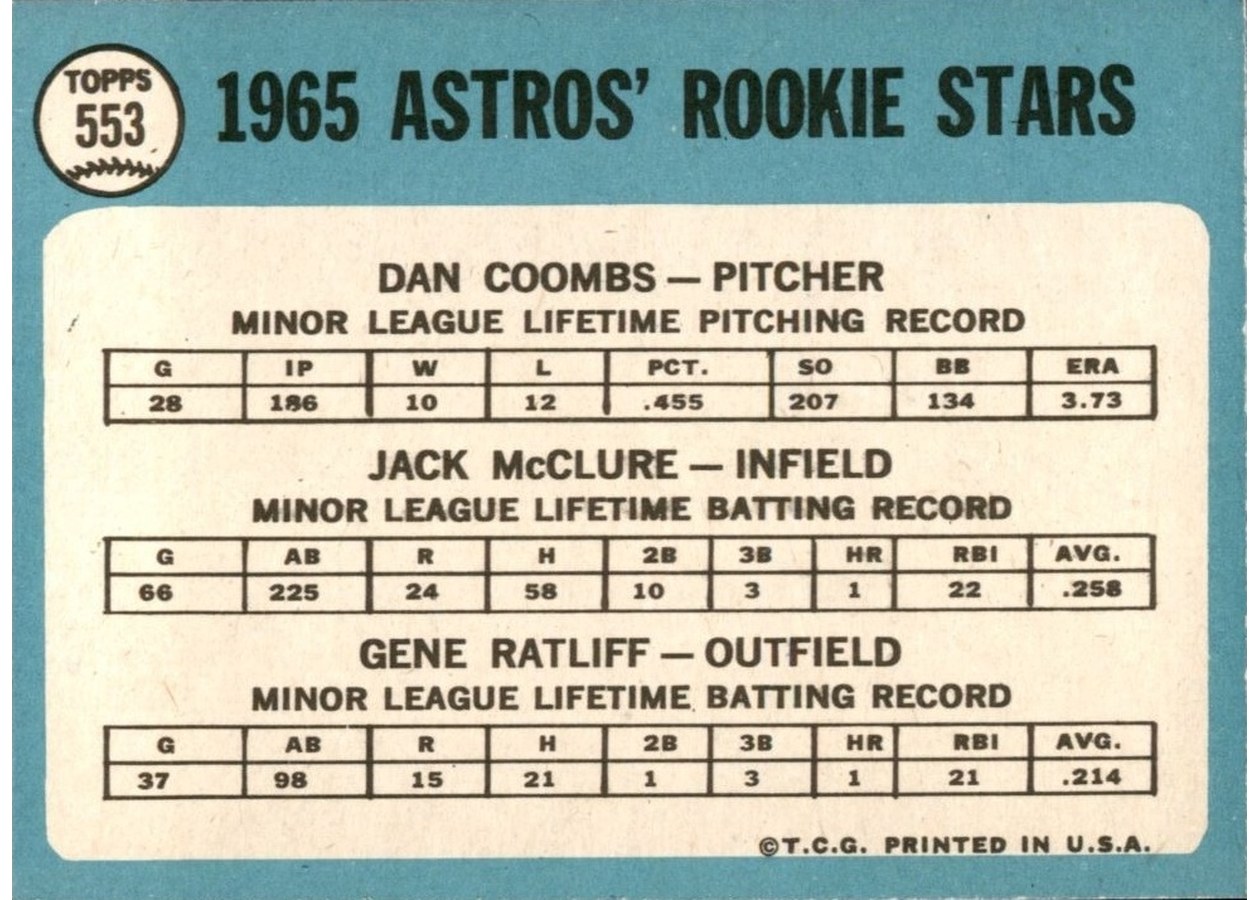 1965 Topps #553 Houston 1965 Rookie Stars card back