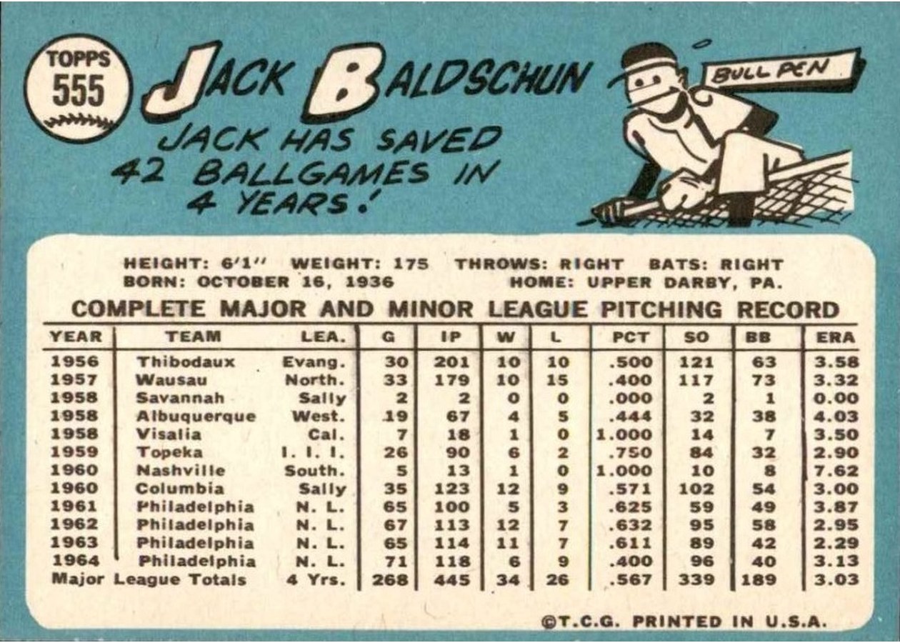 1965 Topps #555 Jack Baldschun card back