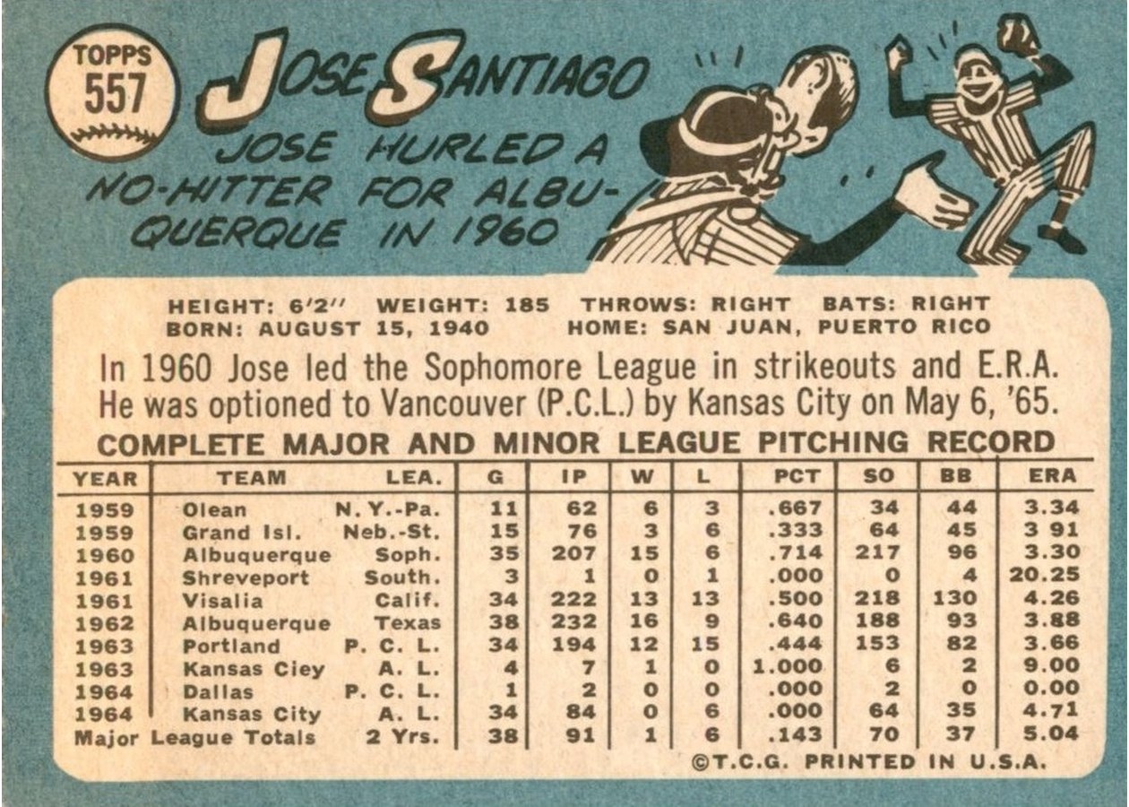1965 Topps #557 Jose Santiago card back