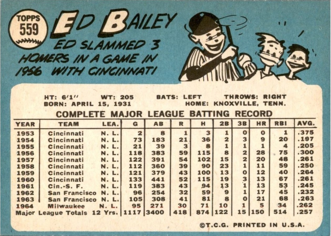 1965 Topps #559 Ed Bailey card back
