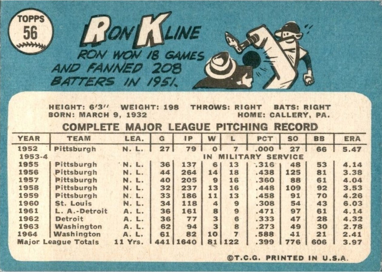1965 Topps #56 Ron Kline card back