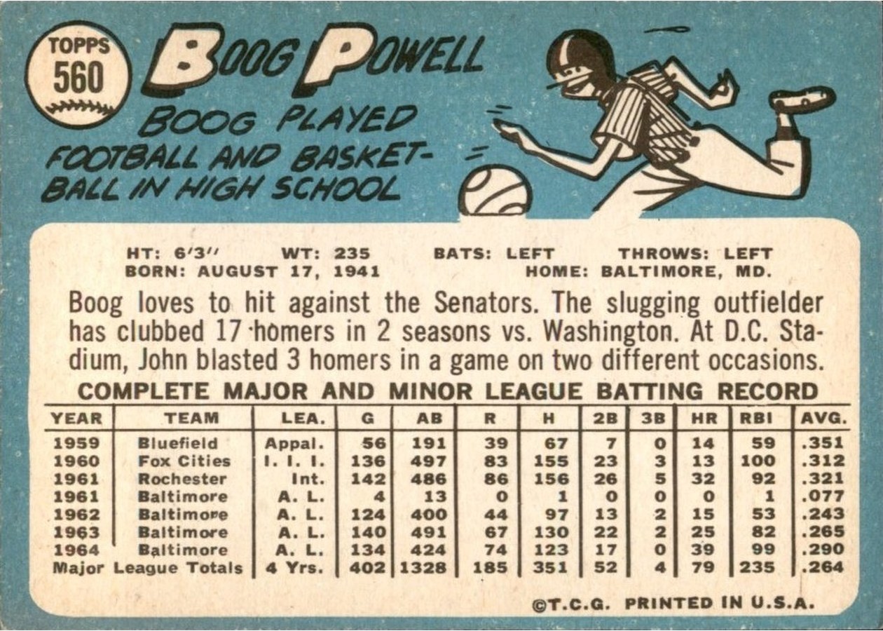 1965 Topps #560 Boog Powell card back