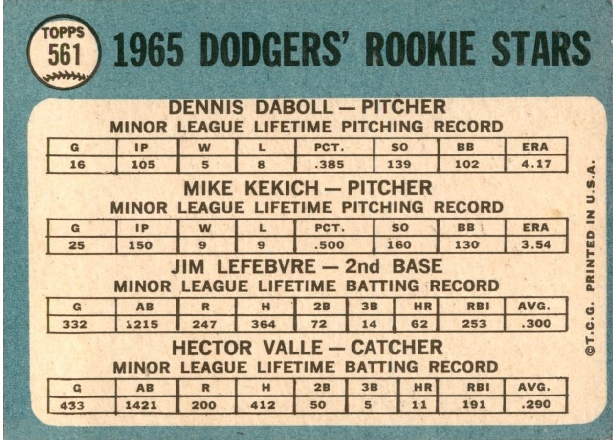 1965 Topps #561 Dodgers 1965 Rookie Stars card back