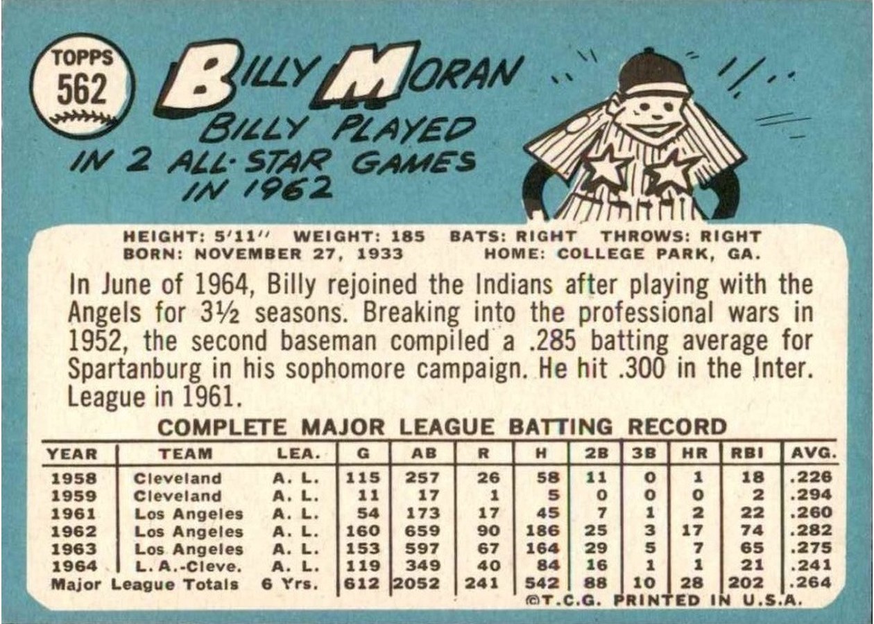 1965 Topps #562 Billy Moran card back