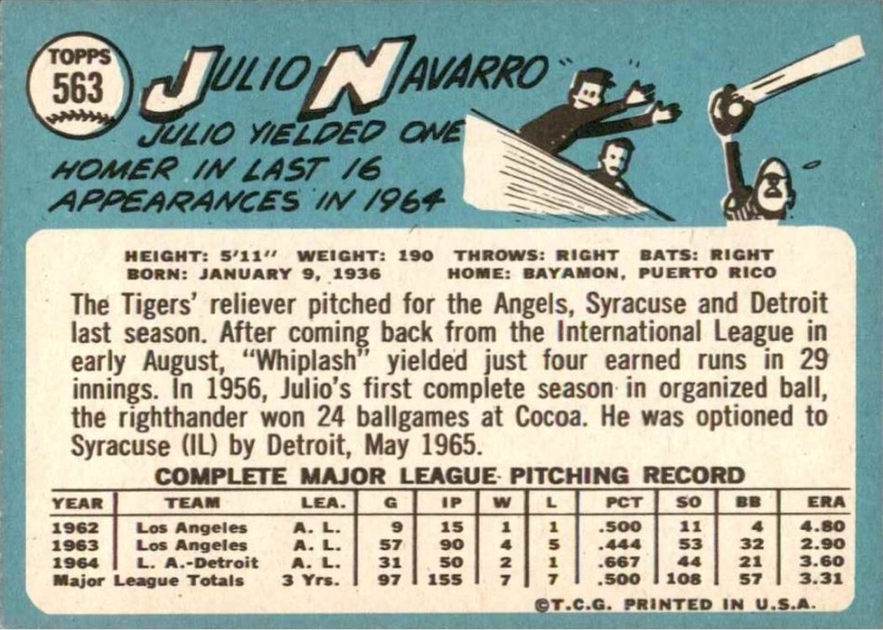 1965 Topps #563 Julio Navarro card back