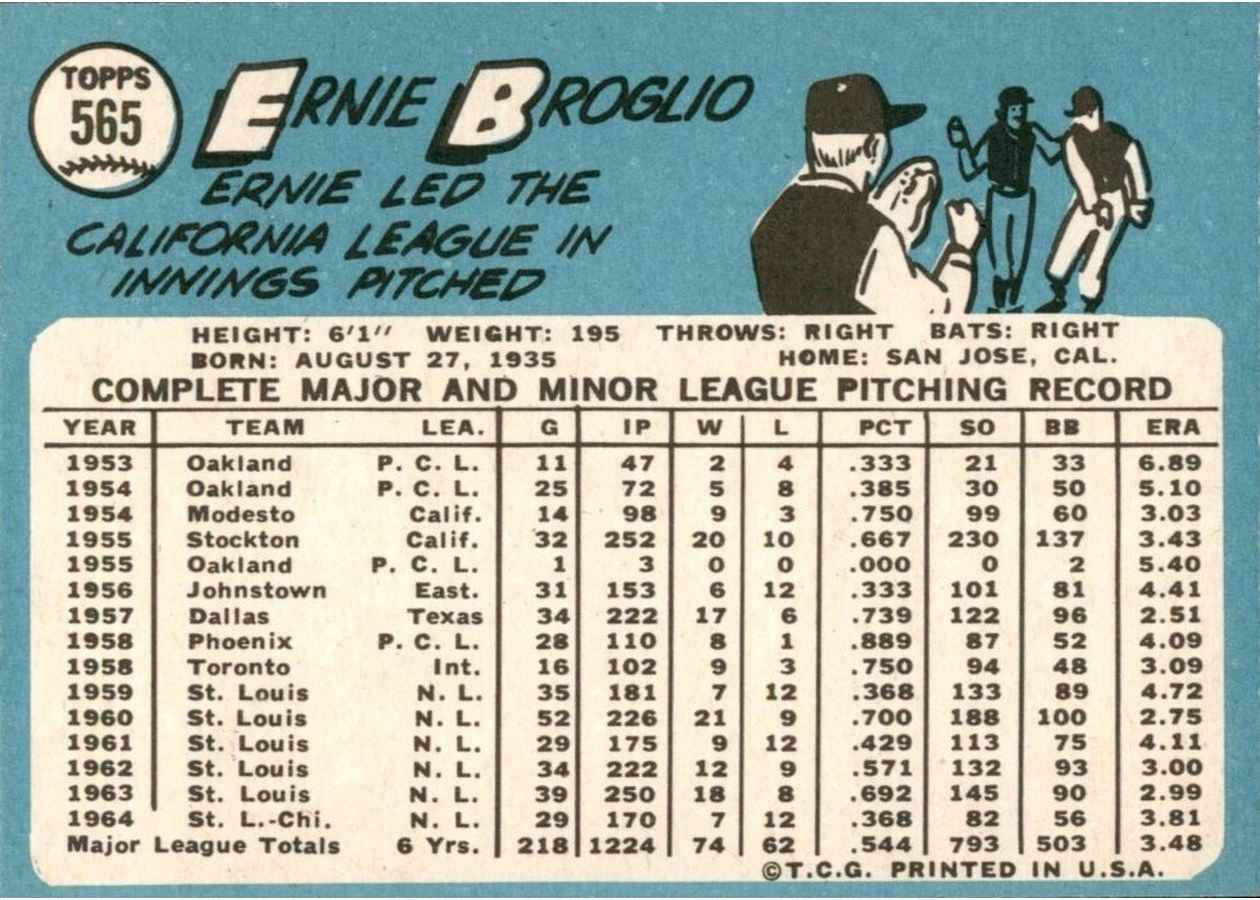 1965 Topps #565 Ernie Broglio card back