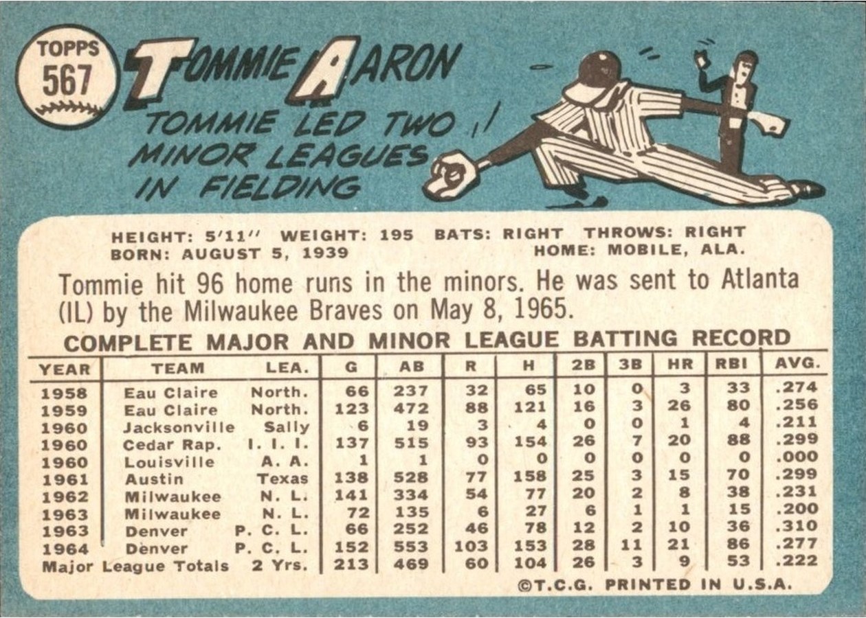 1965 Topps #567 Tommie Aaron card back