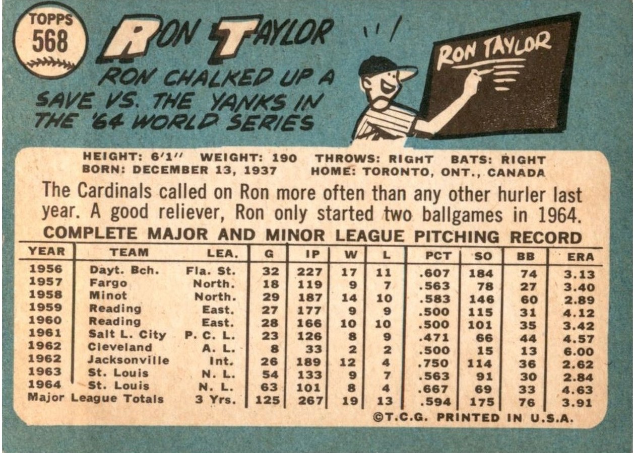 1965 Topps #568 Ron Taylor card back