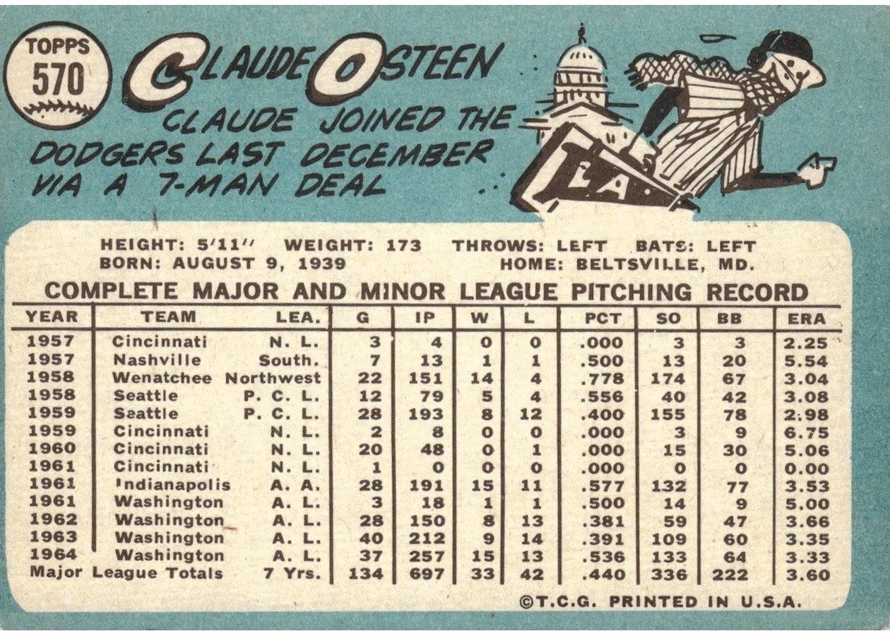 1965 Topps #570 Claude Osteen card back