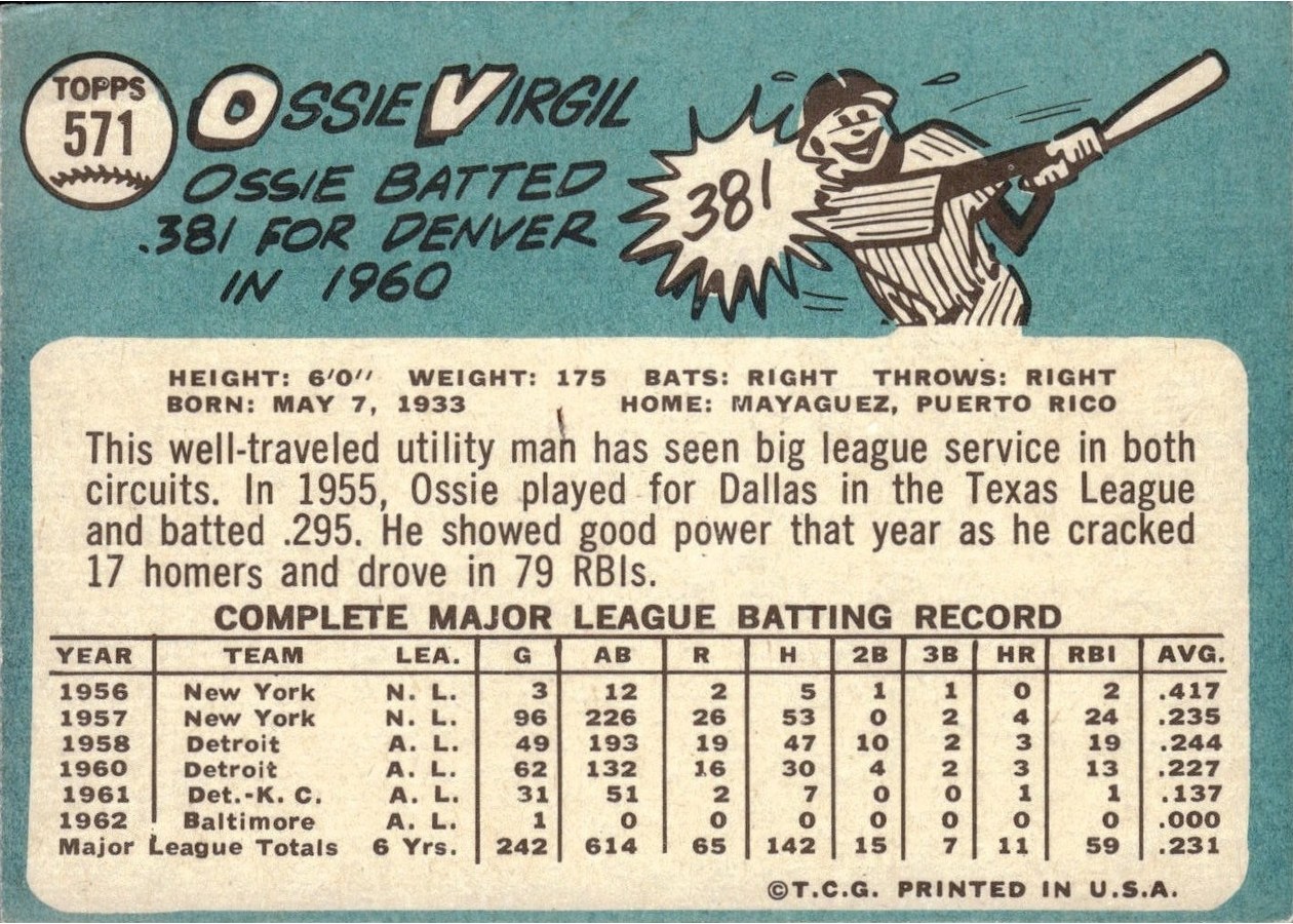 1965 Topps #571 Ossie Virgil card back