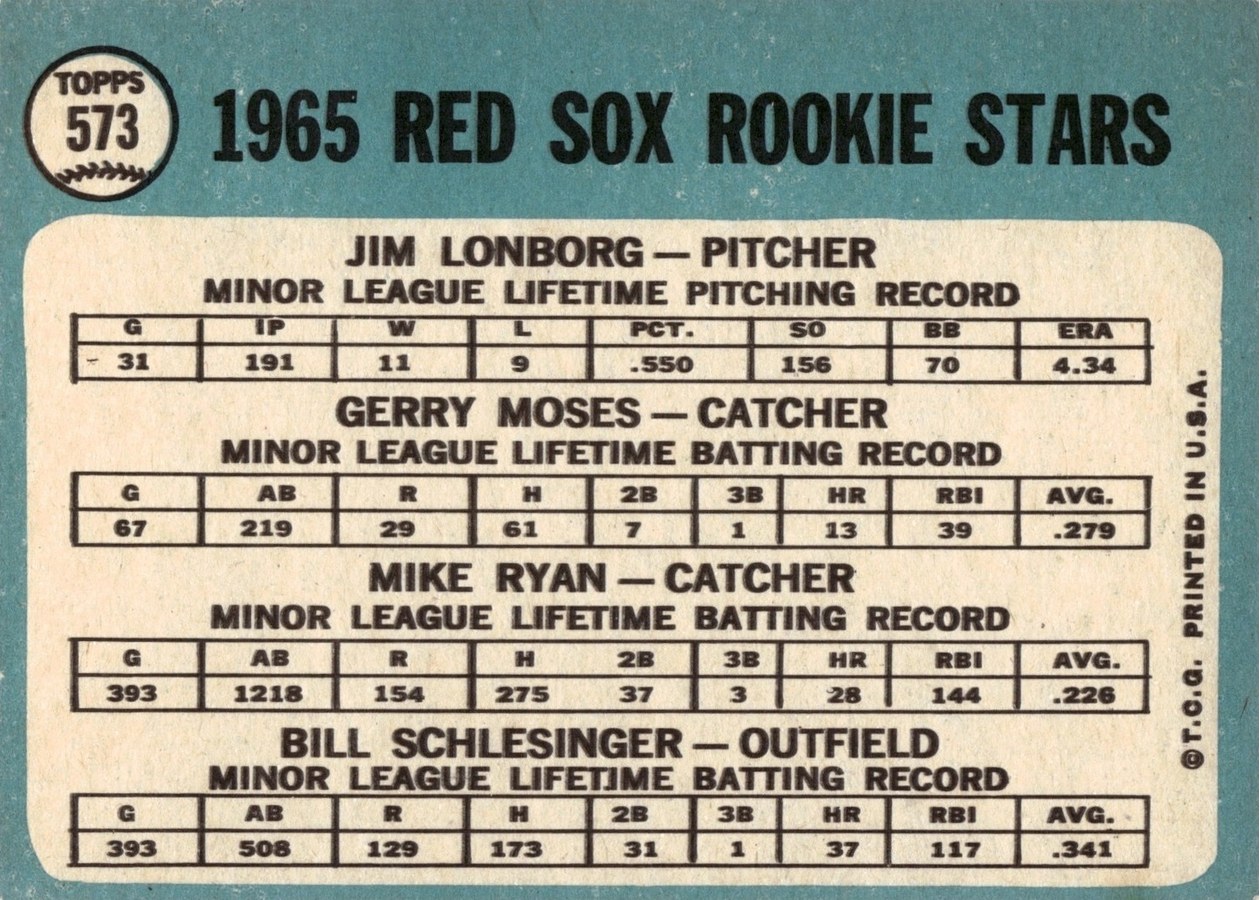 1965 Topps #573 Red Sox 1965 Rookie Stars card back