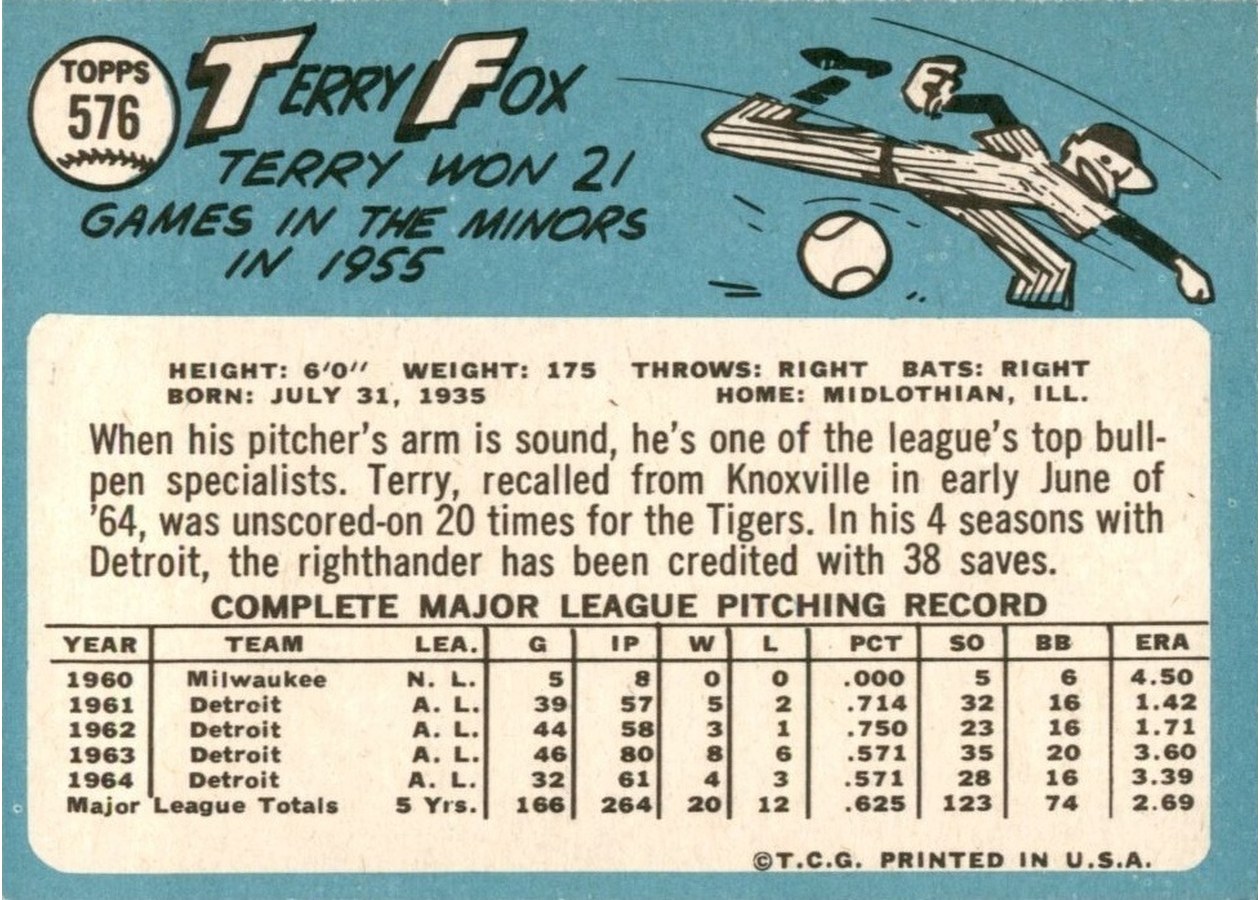 1965 Topps #576 Terry Fox card back