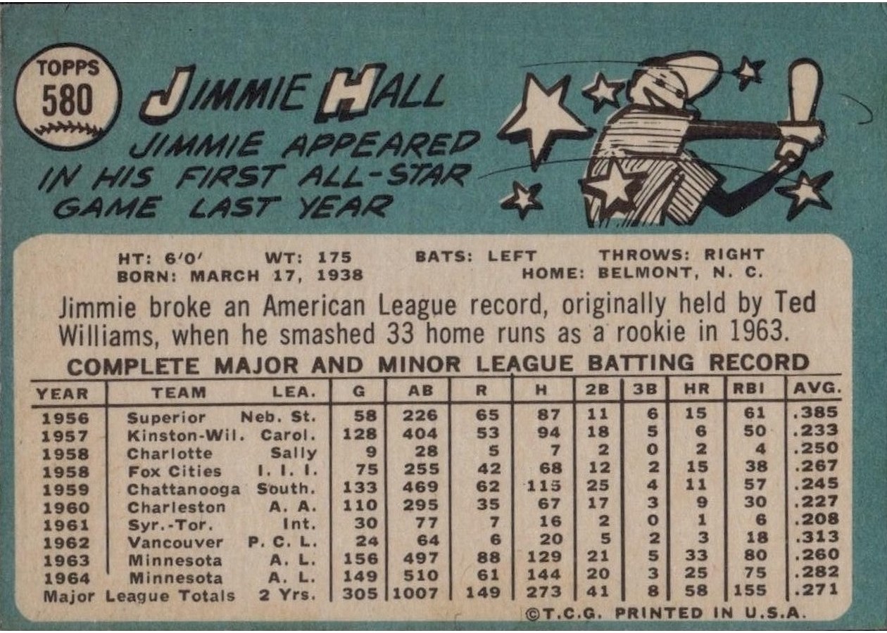 1965 Topps #580 Jimmie Hall card back