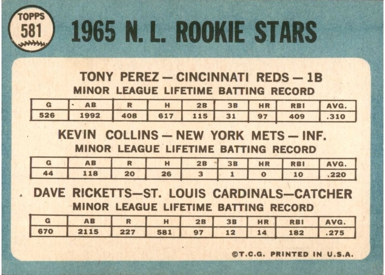 1965 Topps #581 National League 1965 Rookie Stars card back