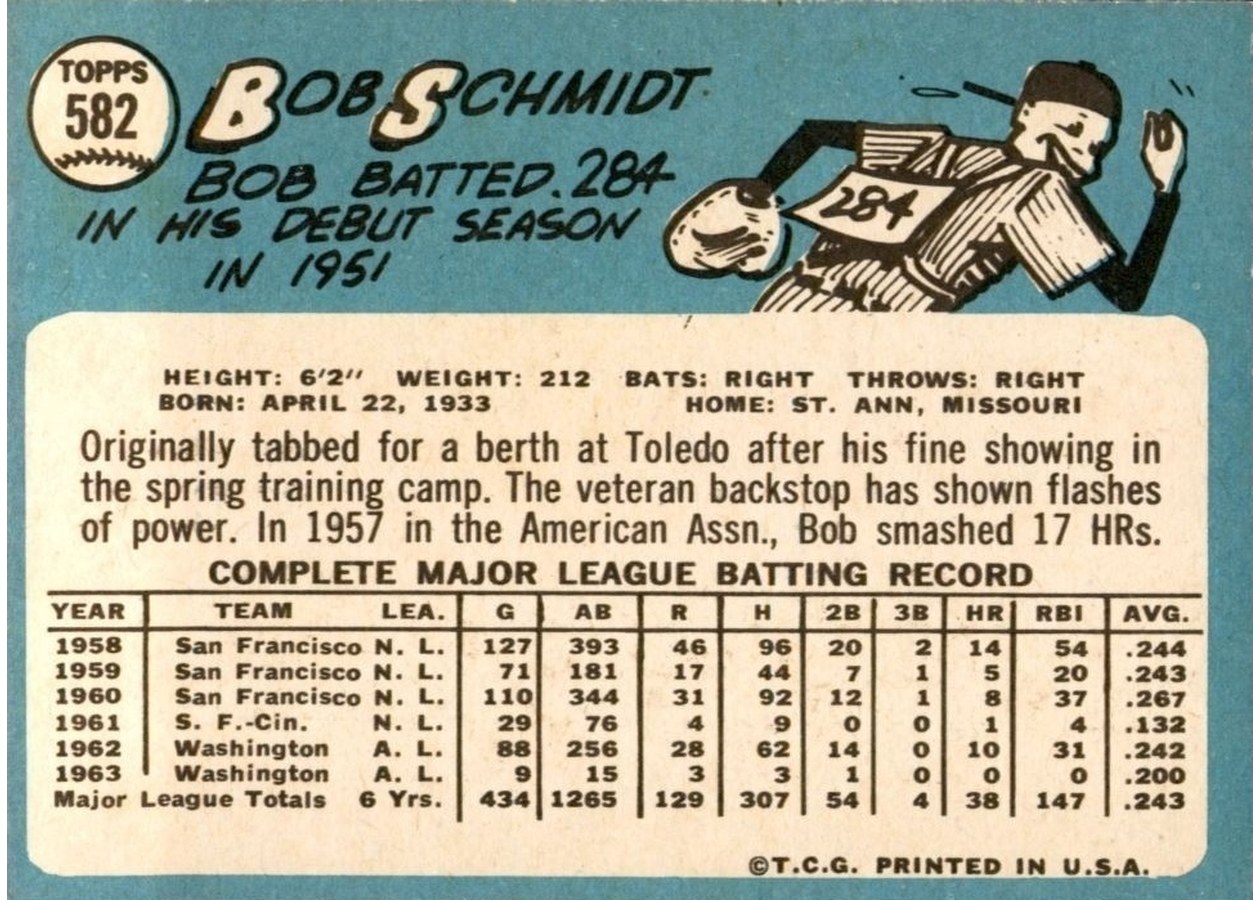 1965 Topps #582 Bob Schmidt card back