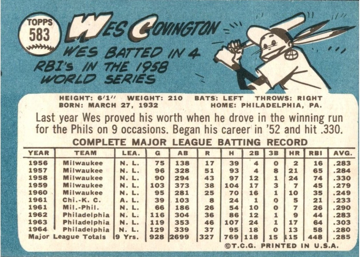 1965 Topps #583 Wes Covington card back