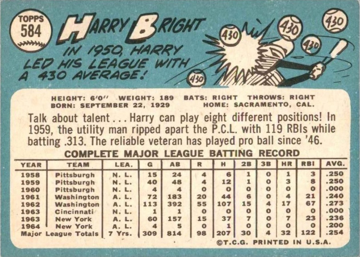 1965 Topps #584 Harry Bright card back