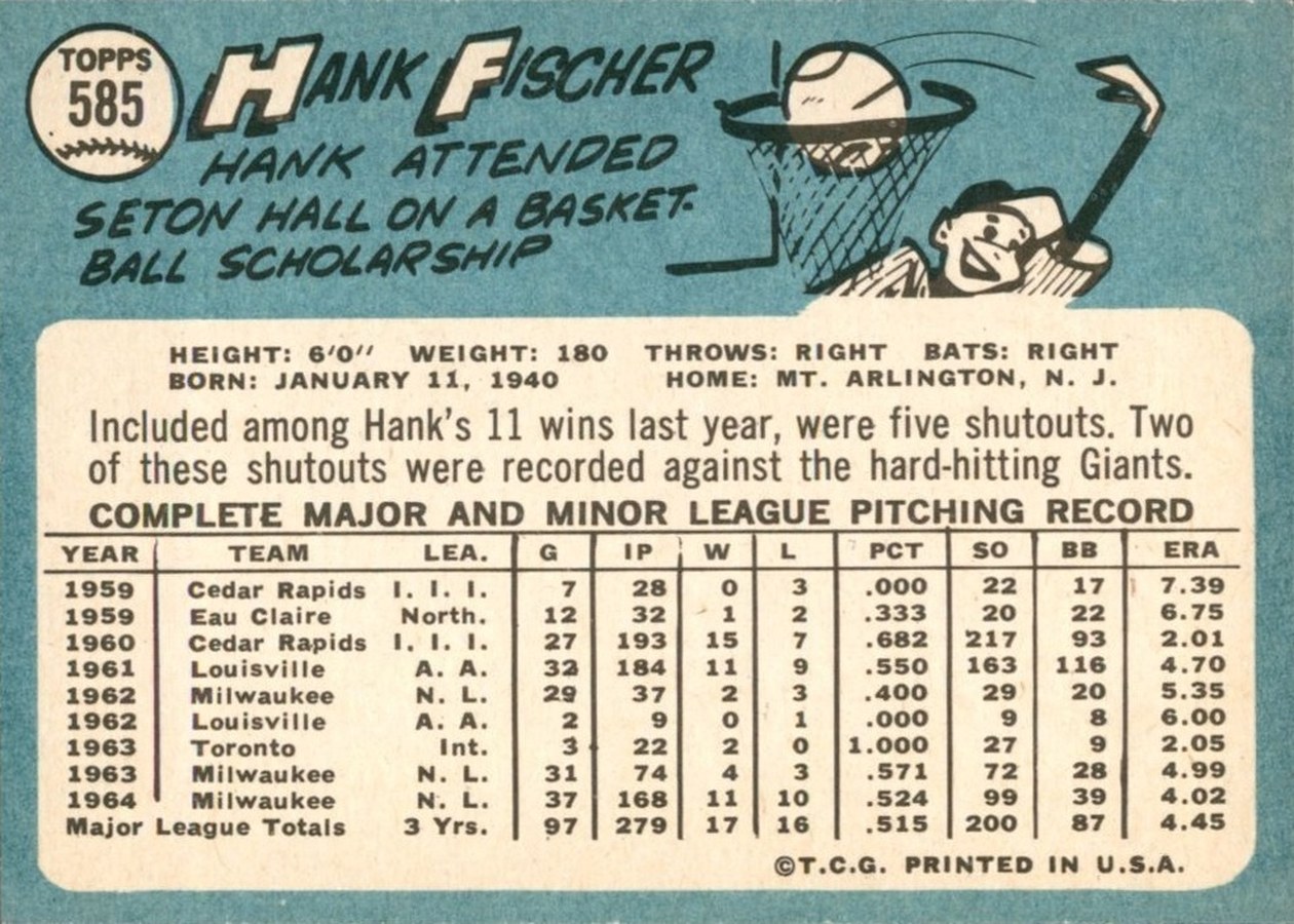 1965 Topps #585 Hank Fischer card back