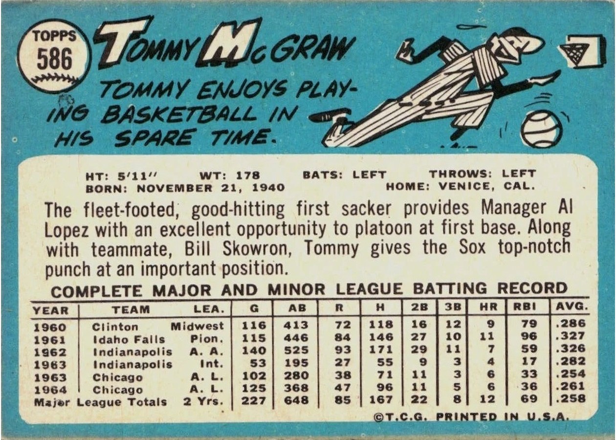 1965 Topps #586 Tommy McCraw card back