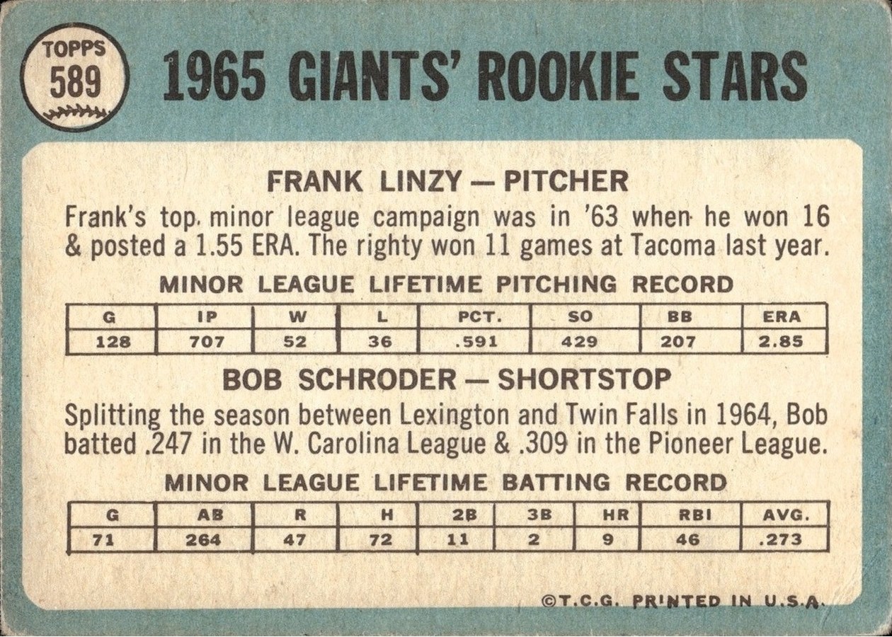 1965 Topps #589 Giants 1965 Rookie Stars card back