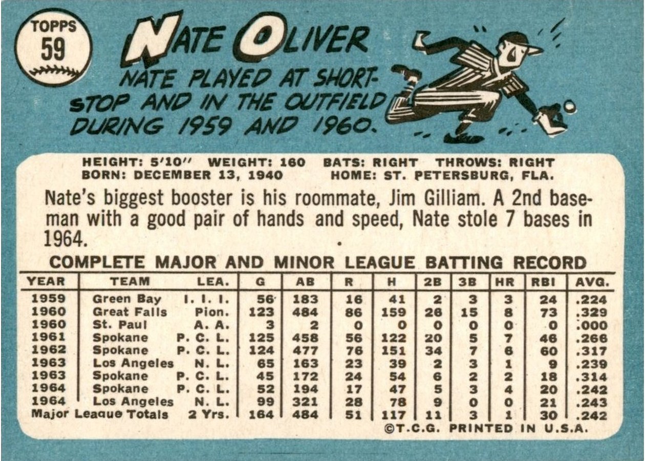 1965 Topps #59 Nate Oliver card back
