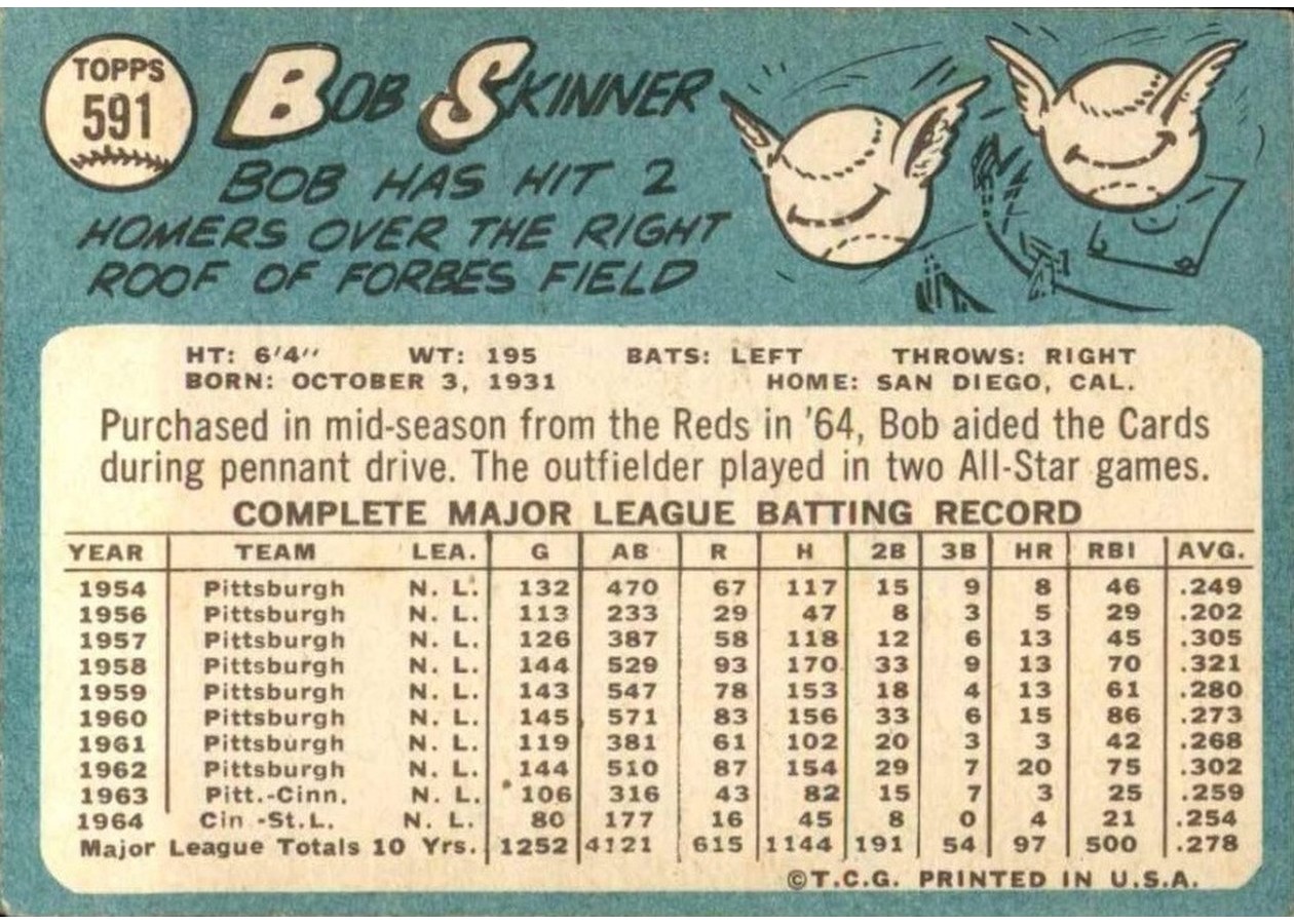 1965 Topps #591 Bob Skinner card back