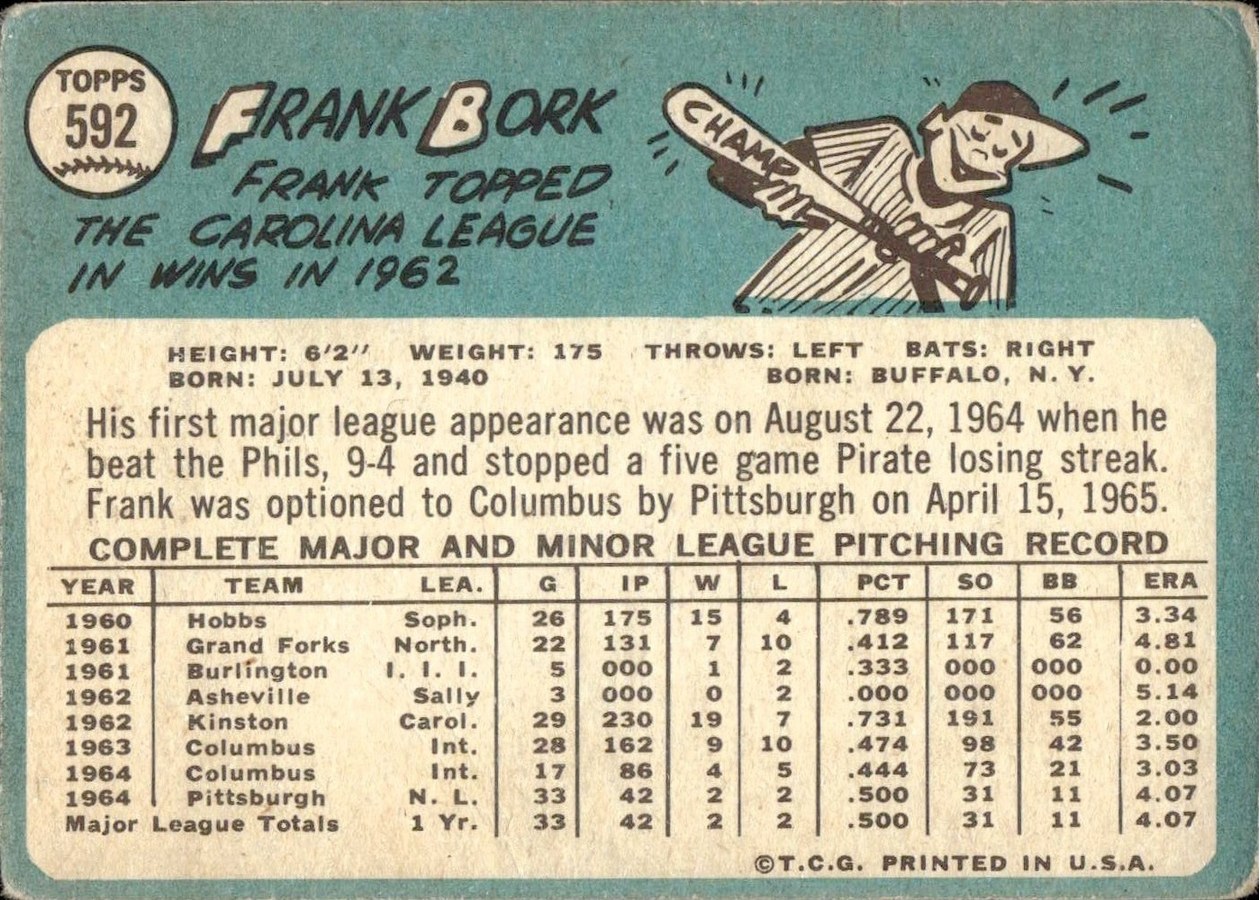 1965 Topps #592 Frank Bork card back