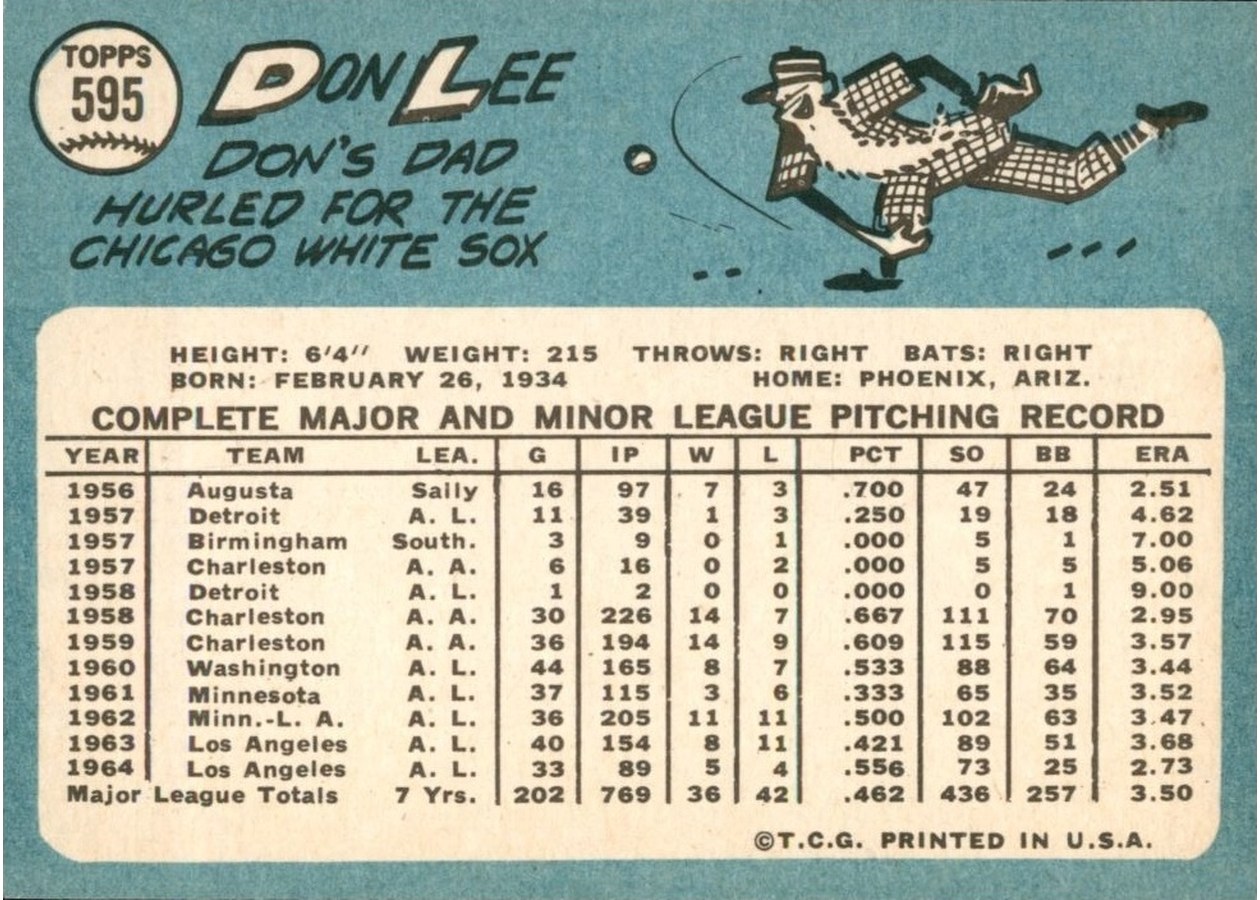 1965 Topps #595 Don Lee card back