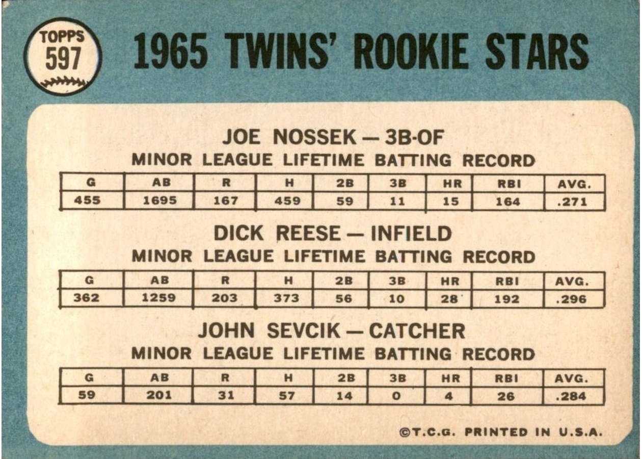 1965 Topps #597 Twins 1965 Rookie Stars card back