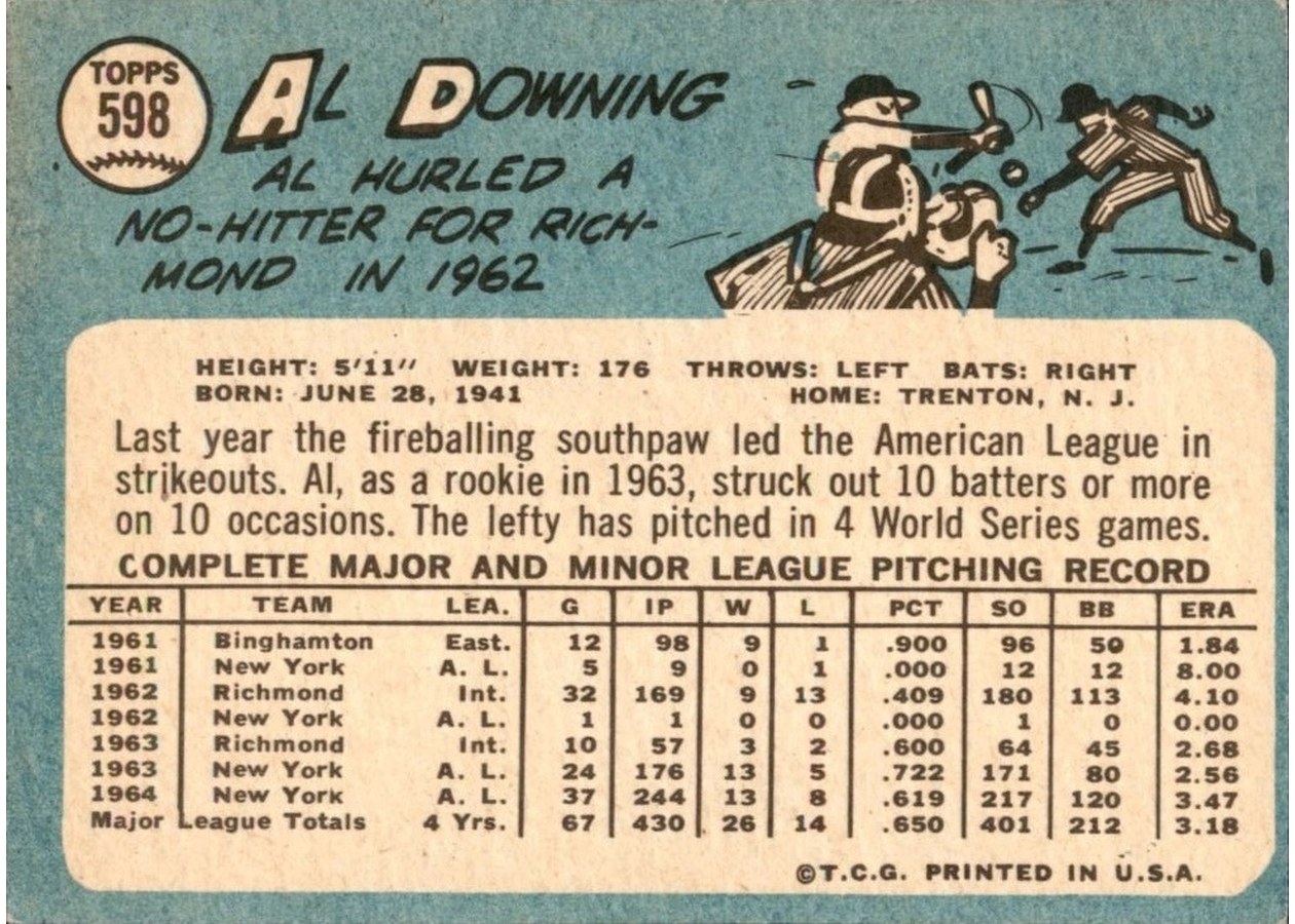 1965 Topps #598 Al Downing card back