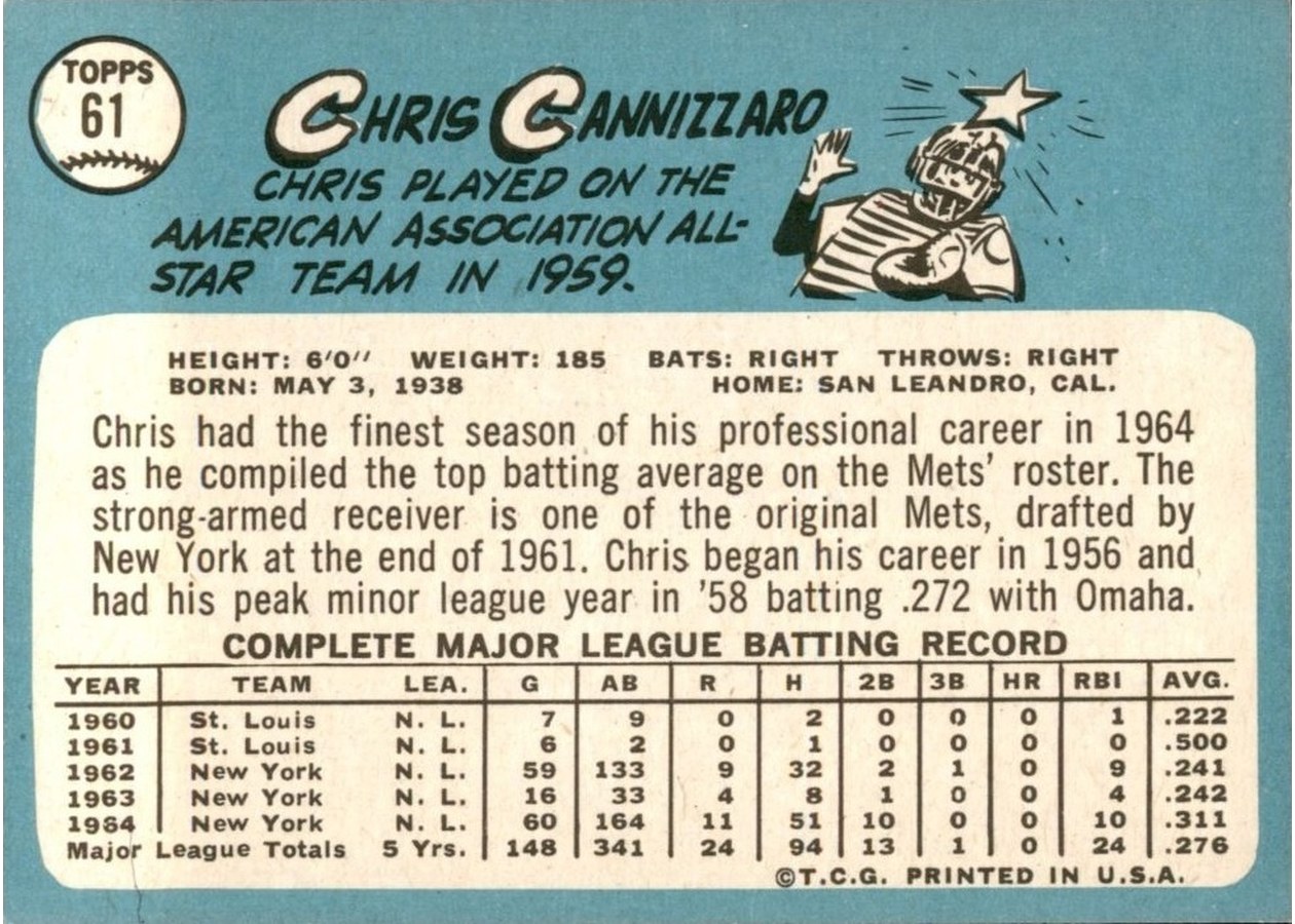 1965 Topps #61 Chris Cannizzaro card back